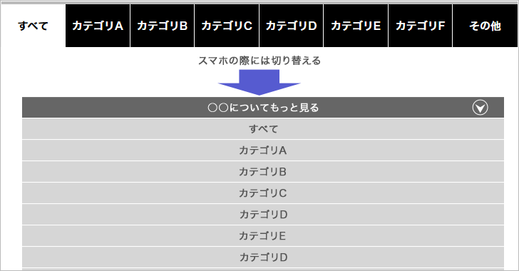 スマホの際には切り替える