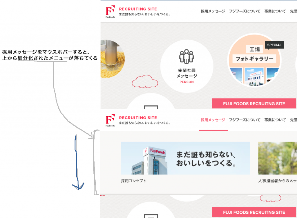 採用メッセージをマウスホバーすると、上から細分化されたメニューが落ちてくる