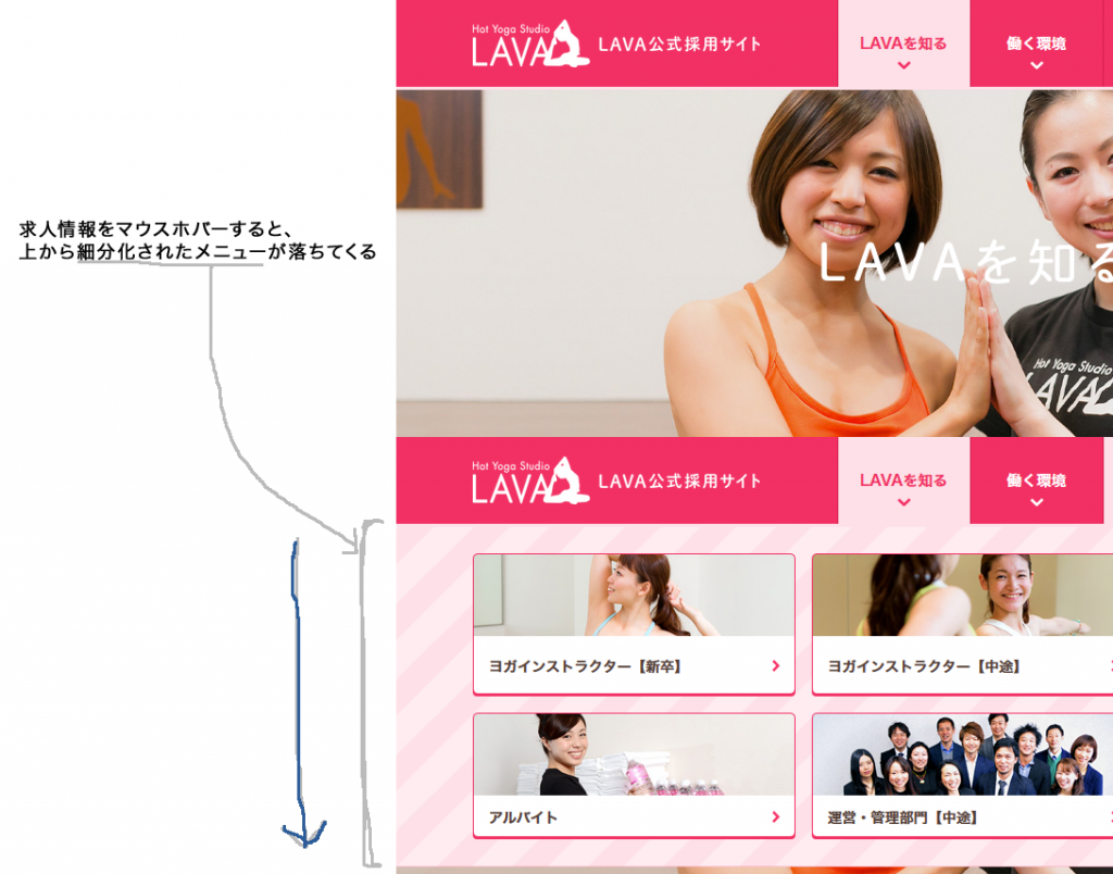 求人情報をマウスホバーすると、上から細分化されたメニューが落ちてくる